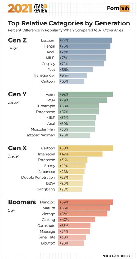 tnatlix|Best Porn Categories